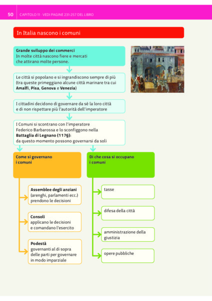 Narrare la storia - Itaca Scuola Itaca Scuola